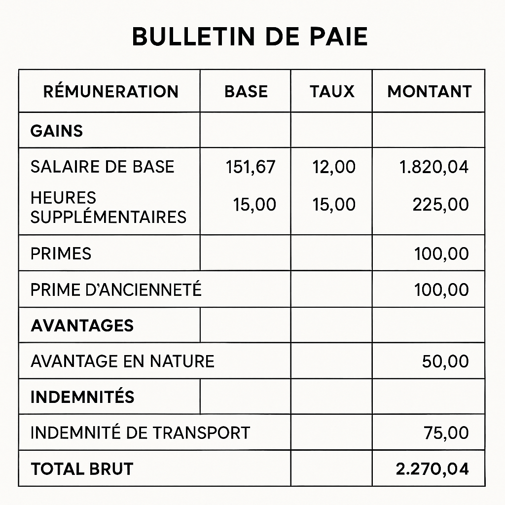 découvrez comment calculer votre salaire brut avec notre guide complet. apprenez les étapes clés, les éléments à prendre en compte et les astuces pour une estimation précise de vos revenus avant impôts.